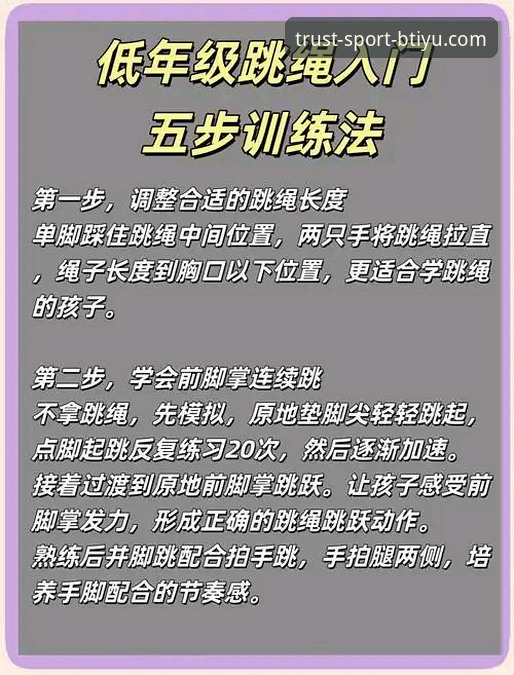 B体育流畅体验 B体育平台流畅体验操作教程:从入门到高阶的实用指南